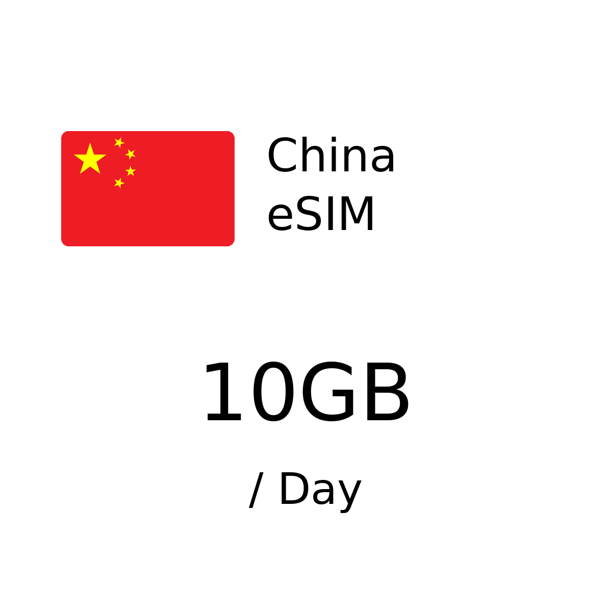 China mainland eSIM - 10GB / Day