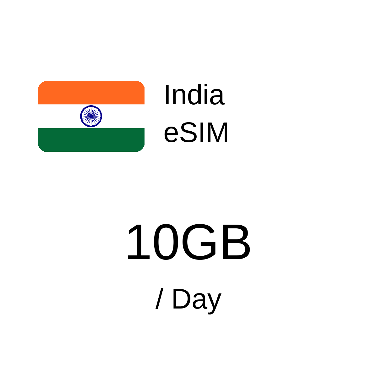 India eSIM - 10GB / Day