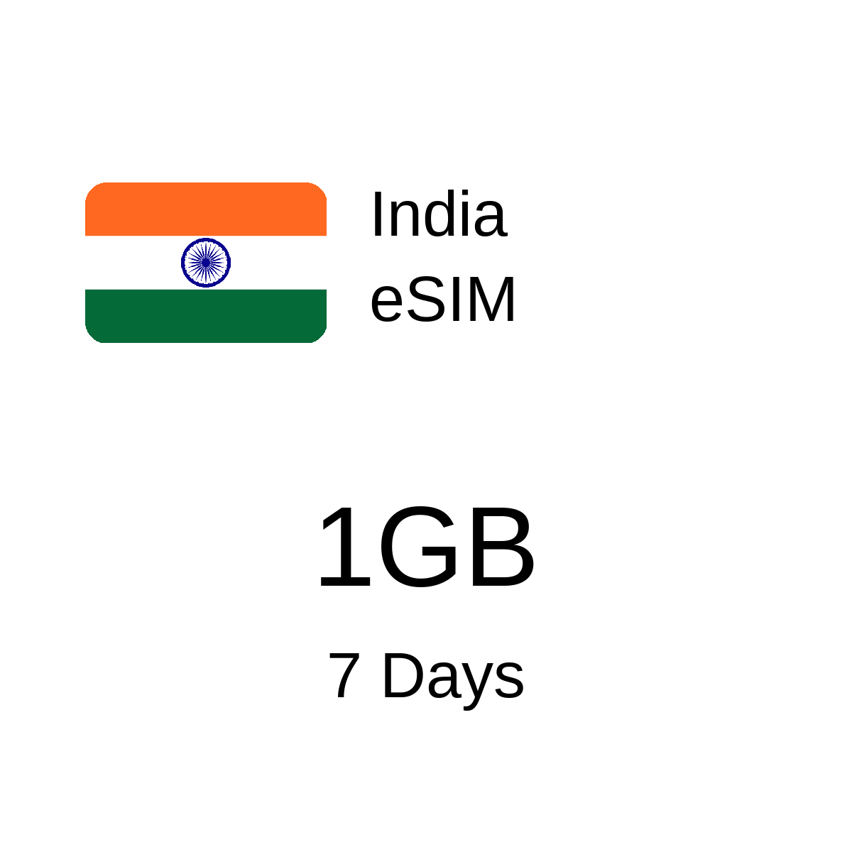 India eSIM - 1GB / 7 Days