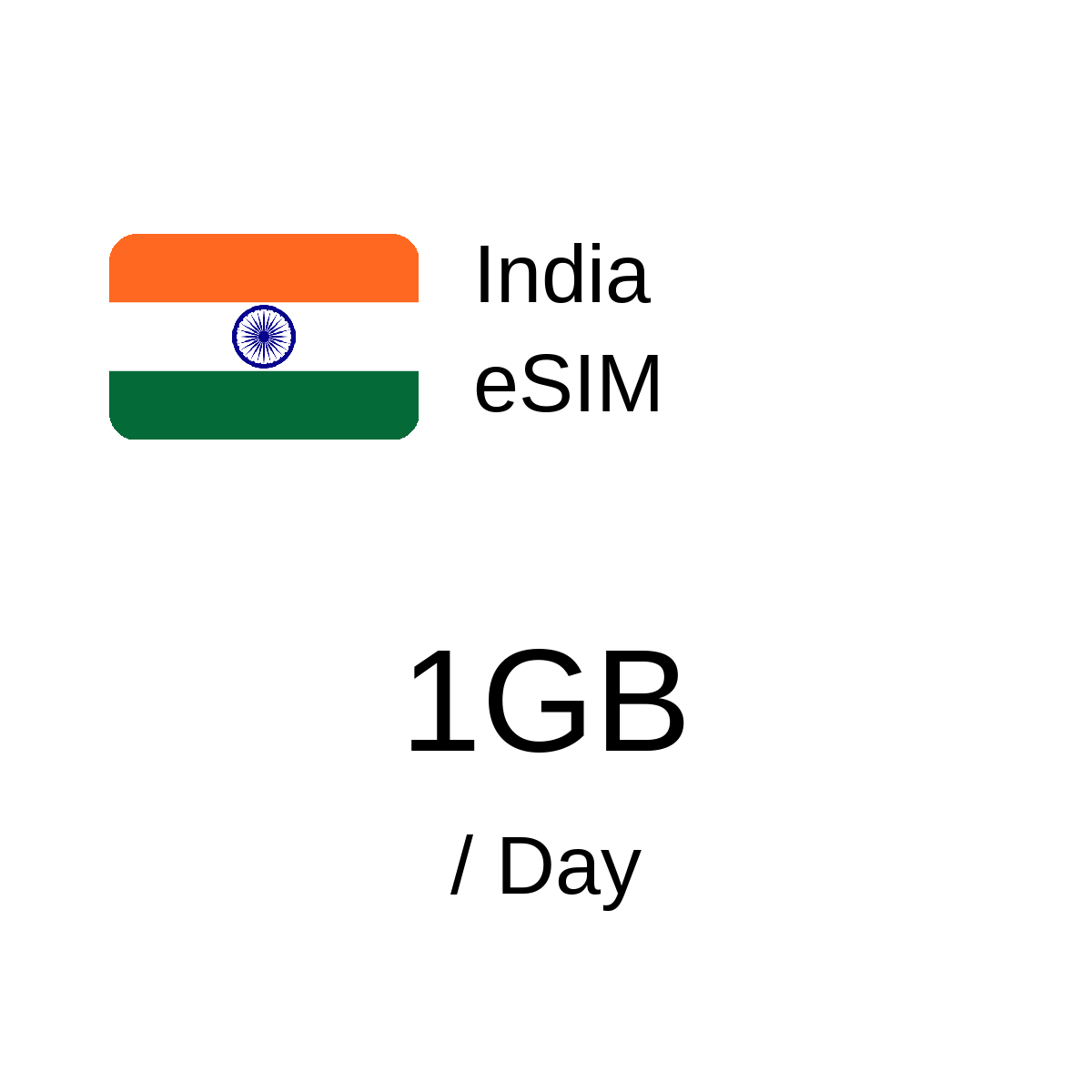 India eSIM - 1GB / Day