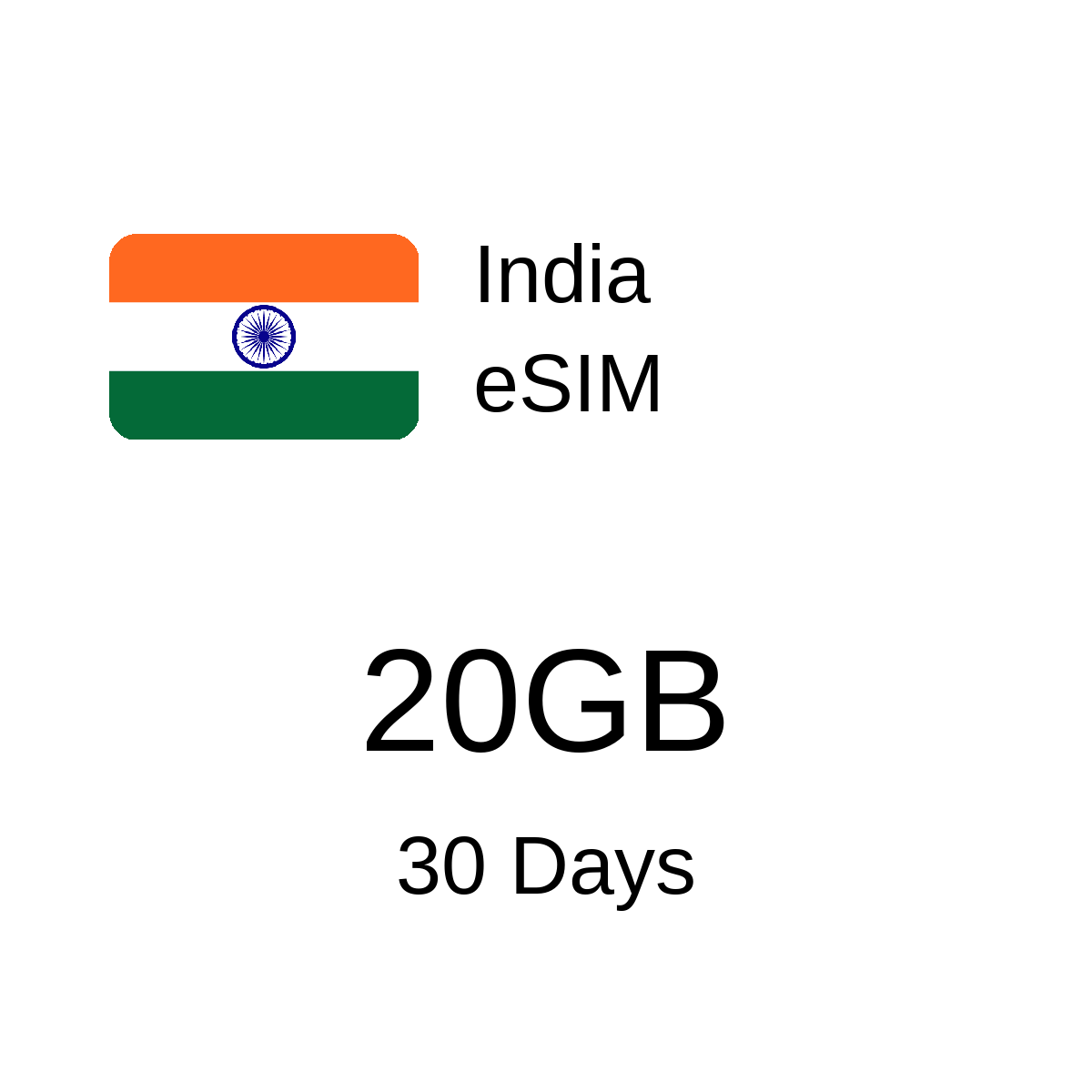 India eSIM - 20GB / 30 Days