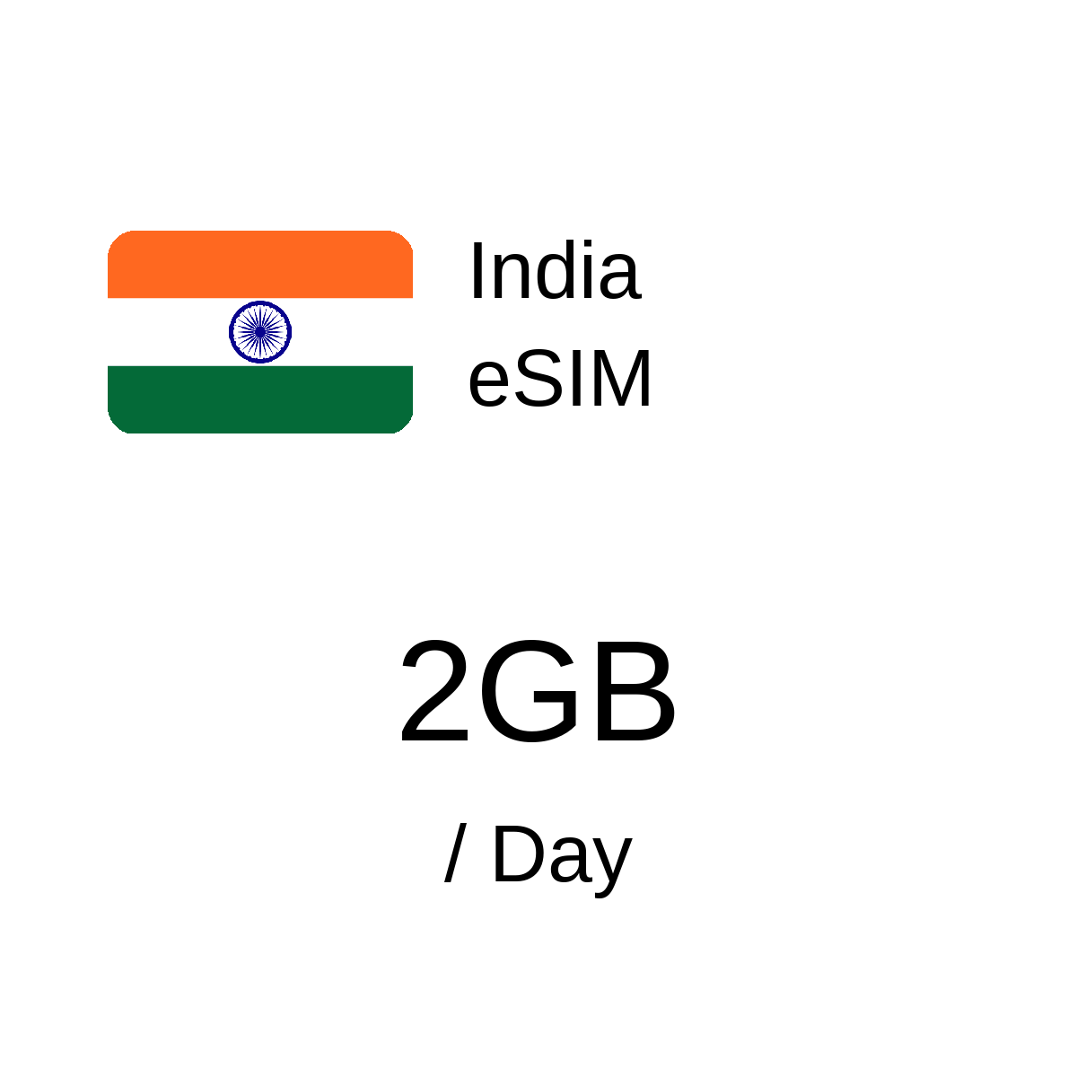 India eSIM - 2GB / Day