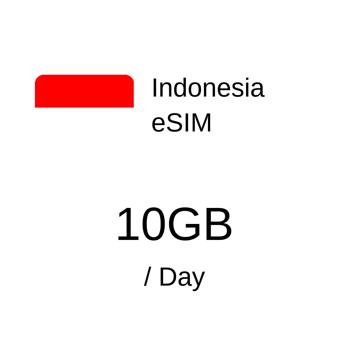 Indonesia eSIM - 10GB / Day