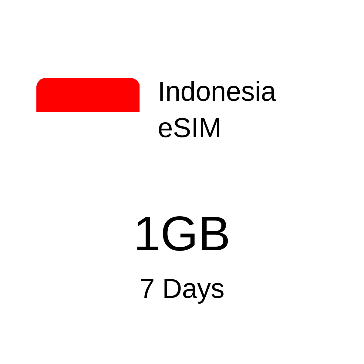 Indonesia eSIM - 1GB / 7 Days