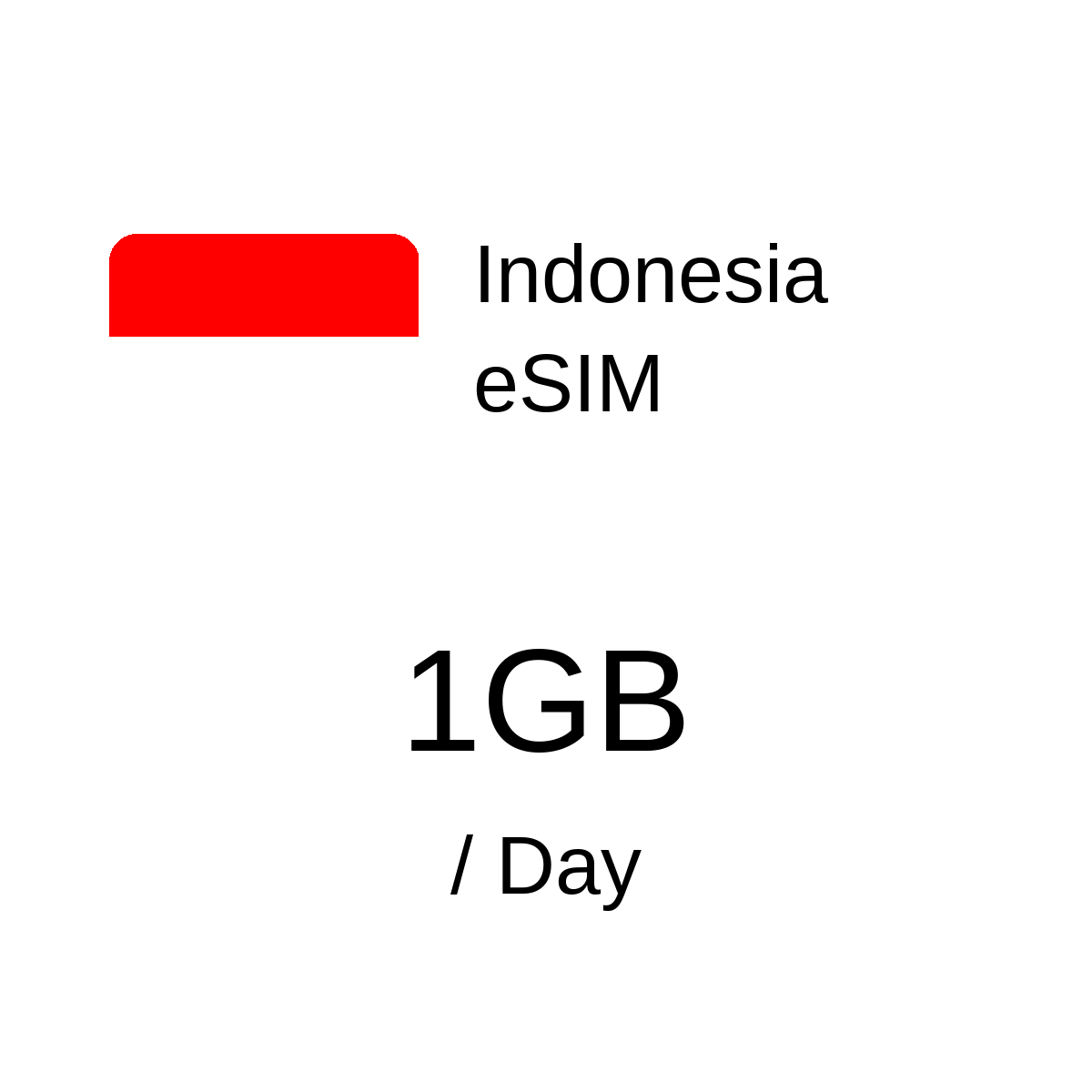 Indonesia eSIM - 1GB / Day