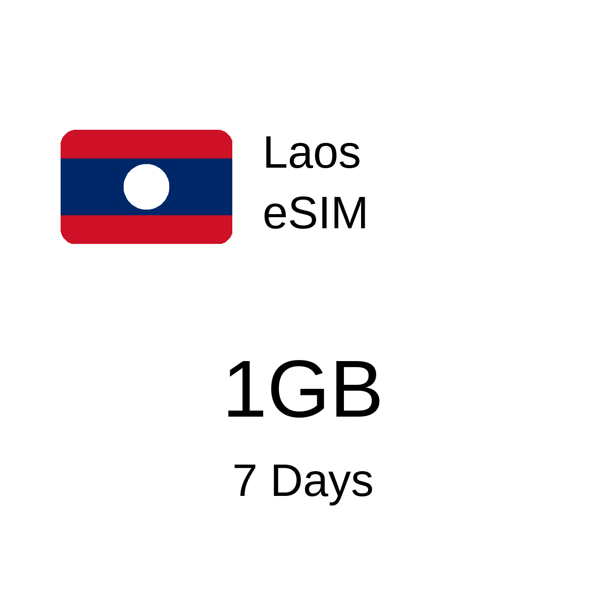 Laos eSIM - 1GB / 7 Days