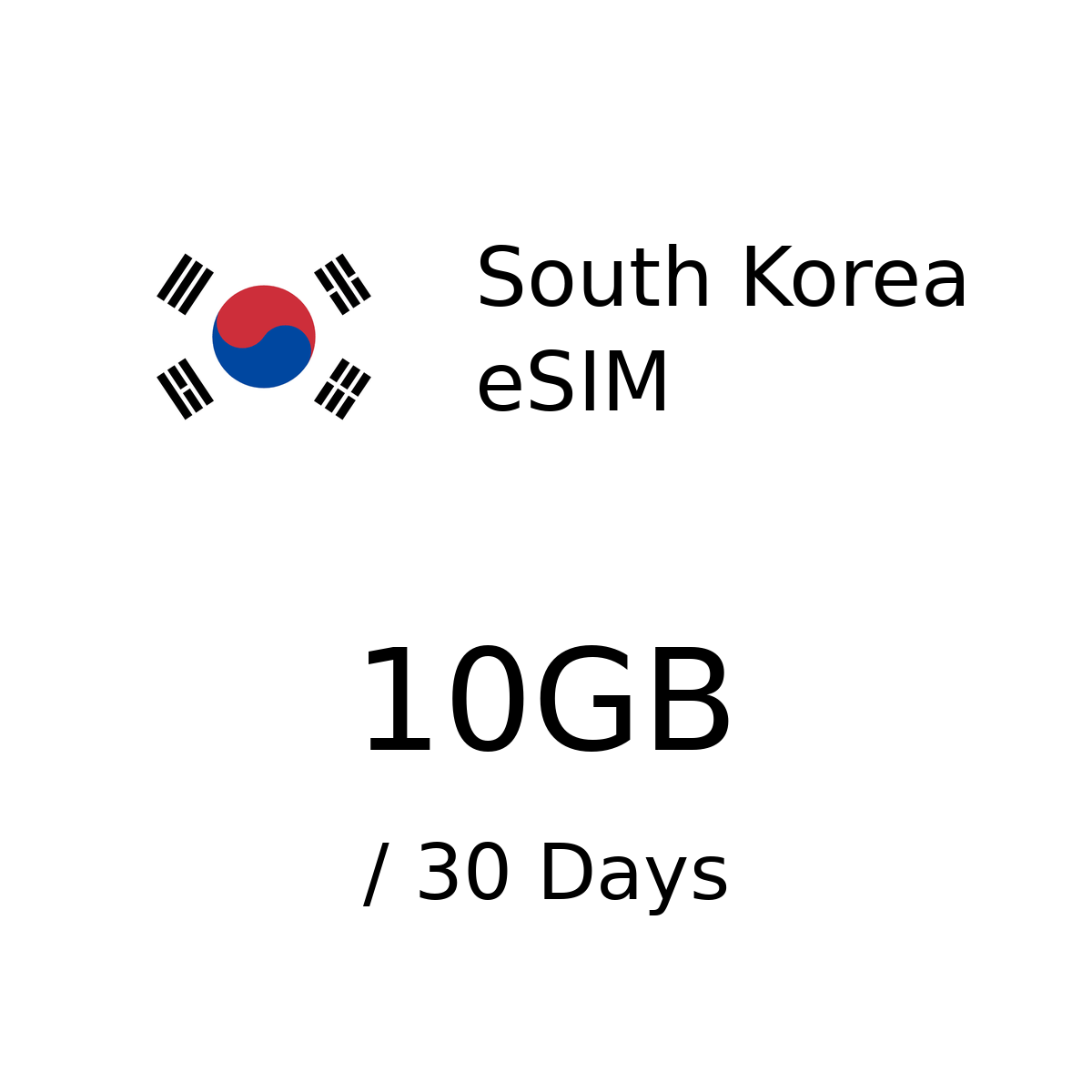 South Korea eSIM - 10GB / 30 Days