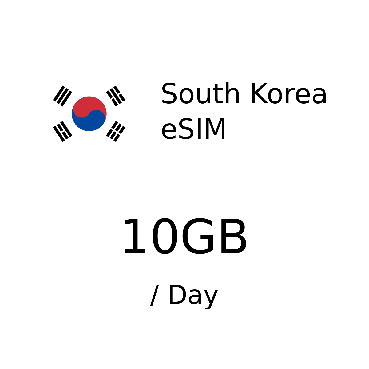 South Korea eSIM - 10GB / Day