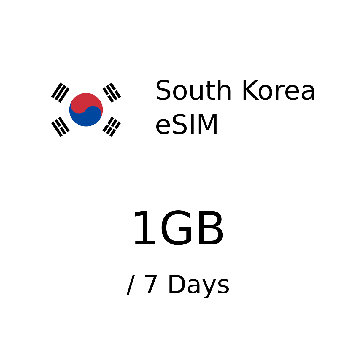 South Korea eSIM - 1GB / 7 Days