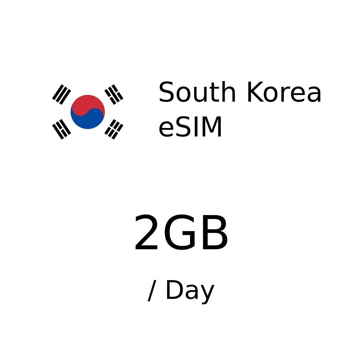 South Korea eSIM - 2GB / Day