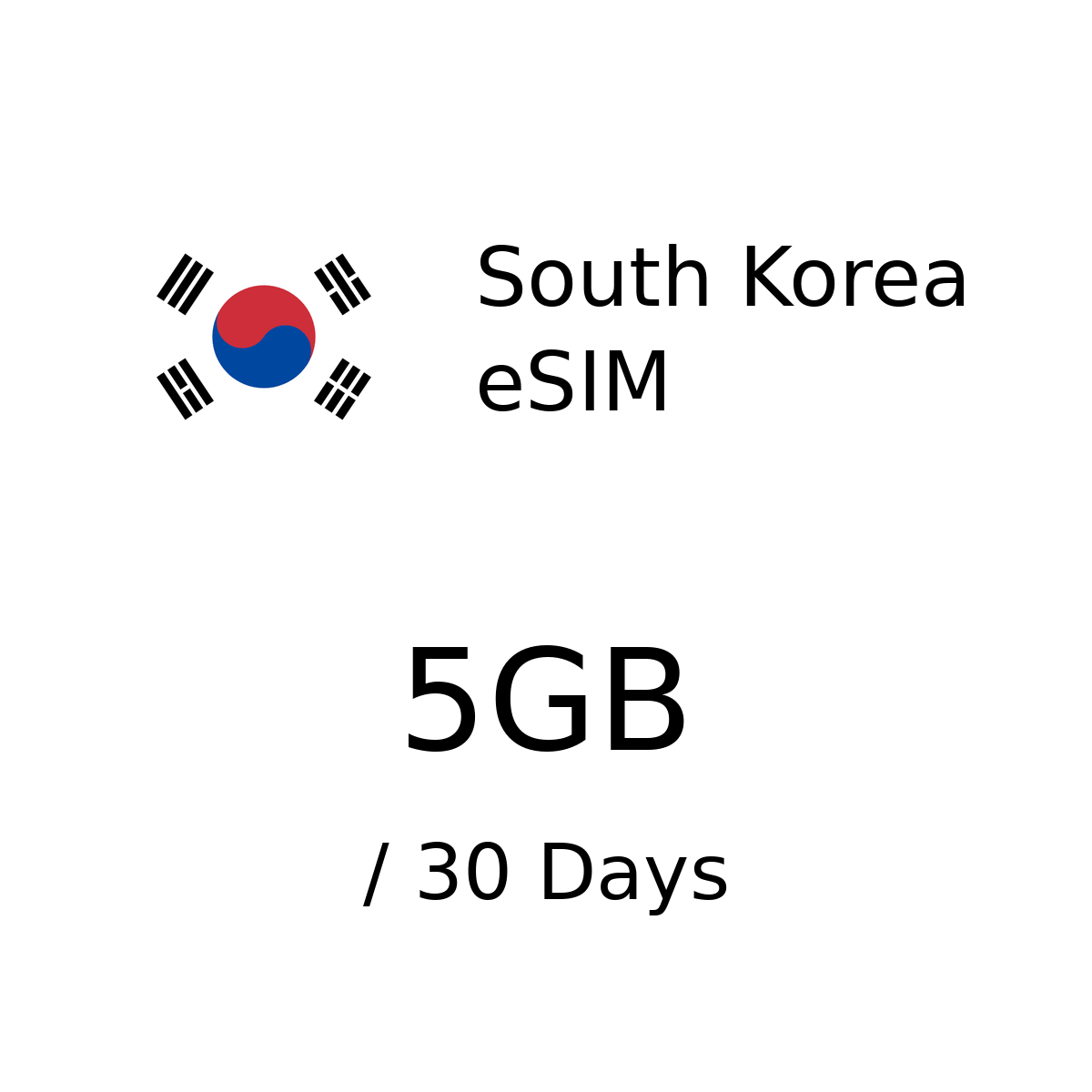 South Korea eSIM - 5GB / 30 Days