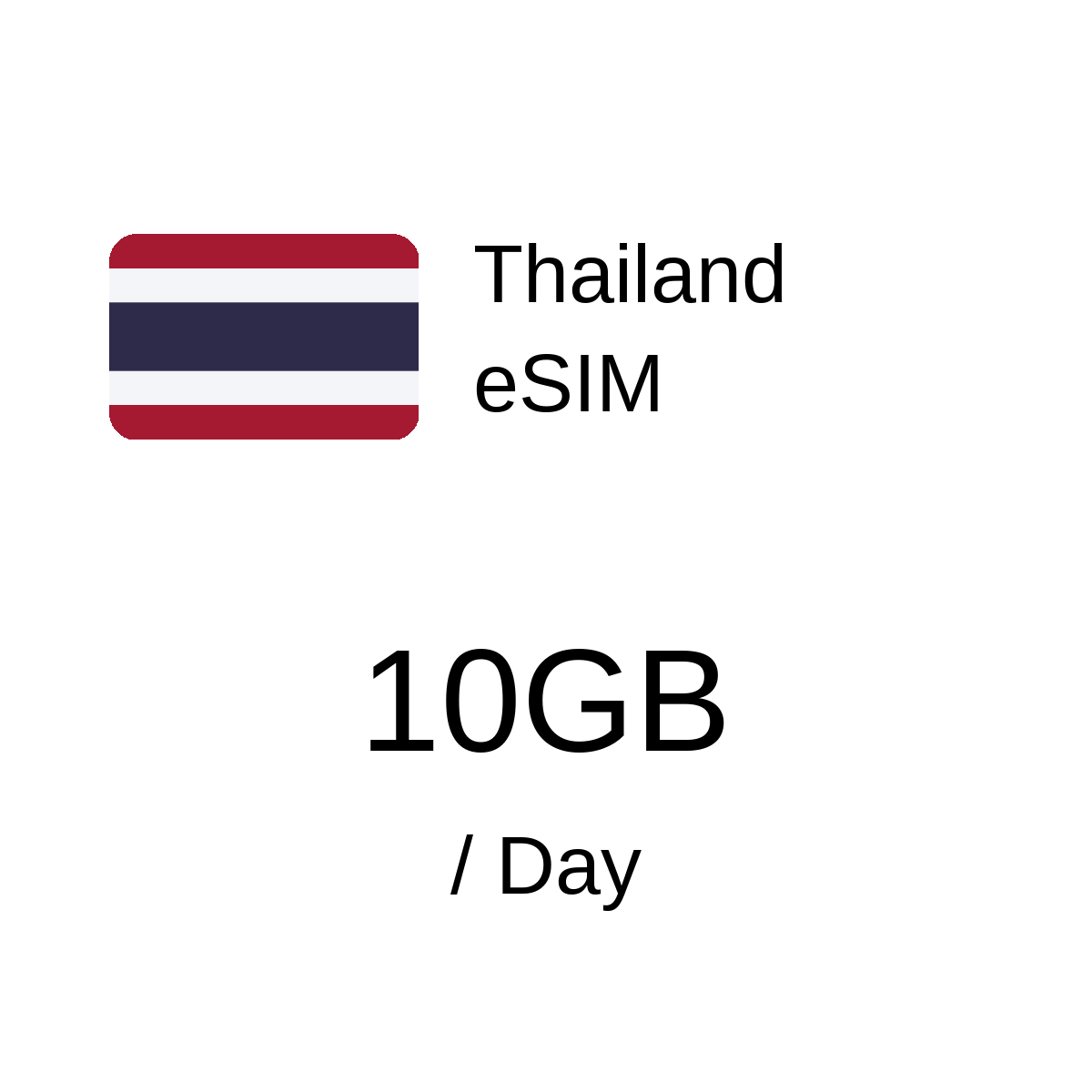 Thailand eSIM - 10GB / Day