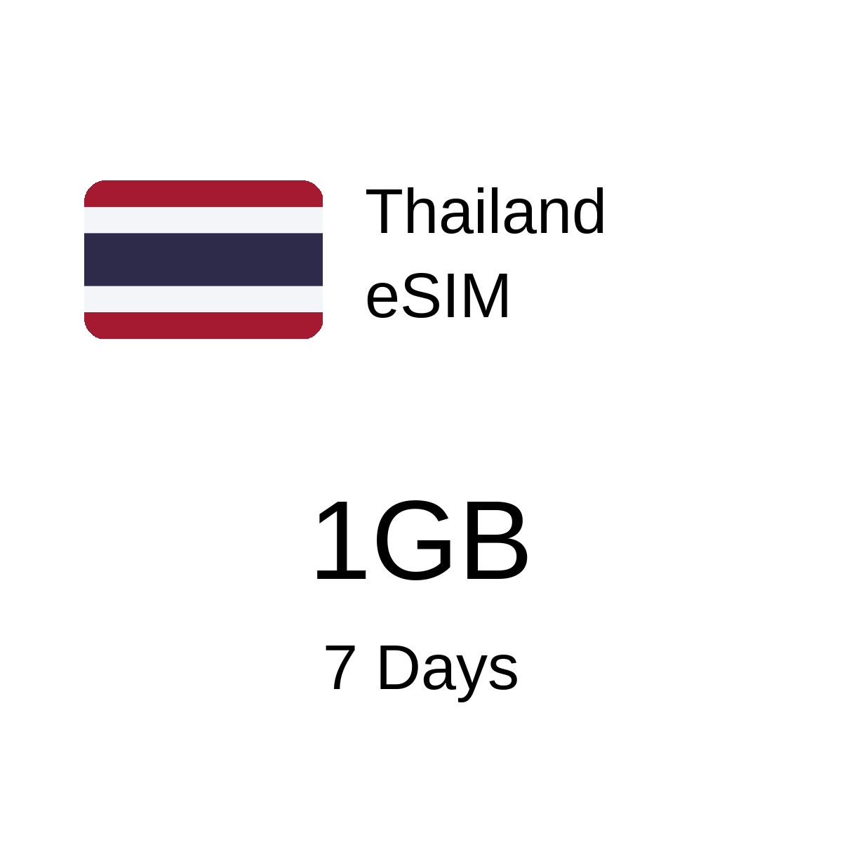 Thailand eSIM - 1GB / 7 Days