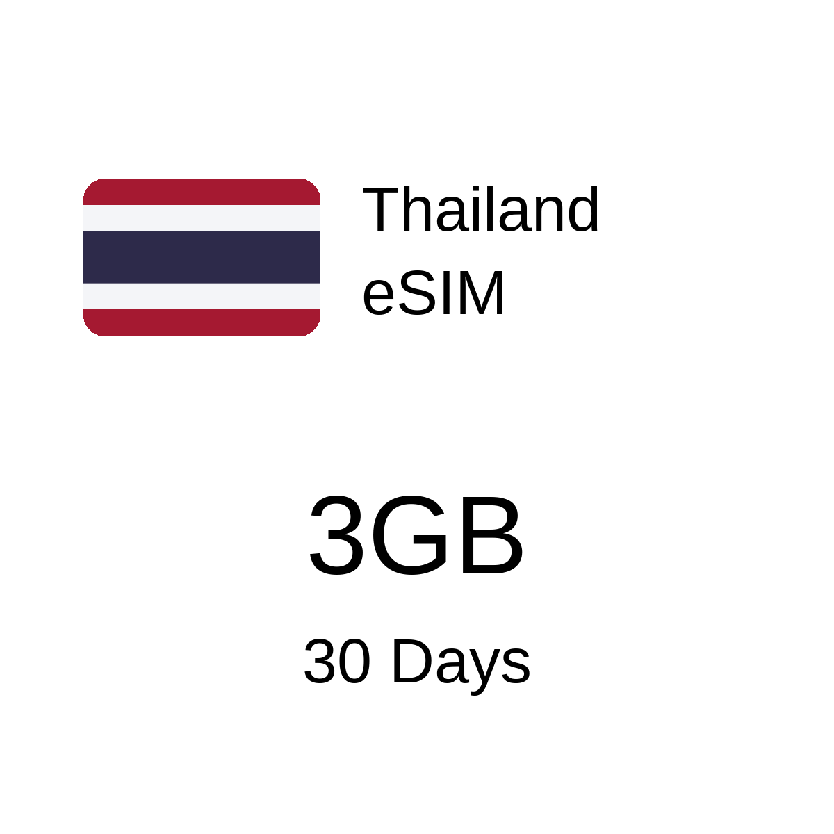 Thailand eSIM - 3GB / 30 Days