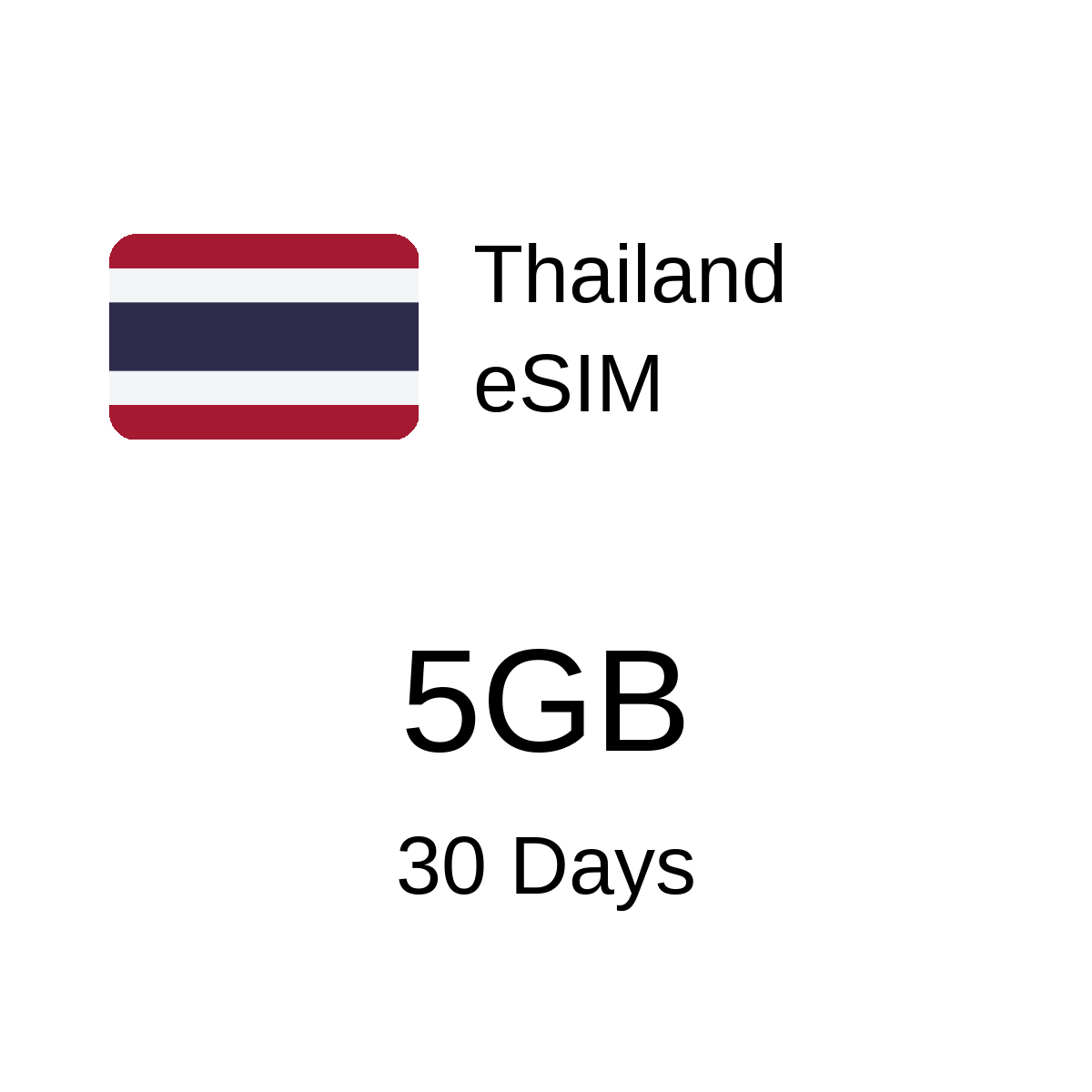 Thailand eSIM - 5GB / 30 Days