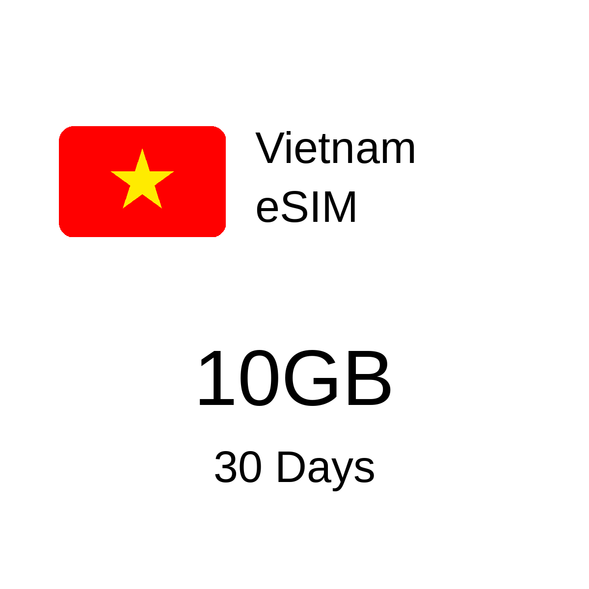 Vietnam eSIM - 10GB / 30 Days