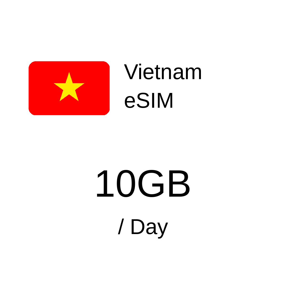 Vietnam eSIM - 10GB / Day