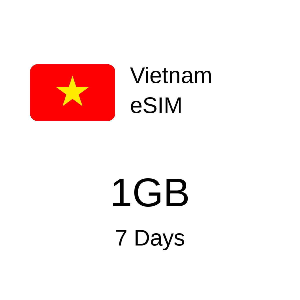 Vietnam eSIM - 1GB / 7 Days